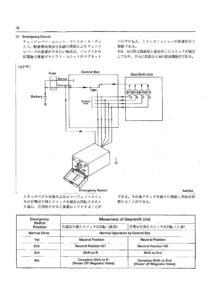 FCT Emergency Switch